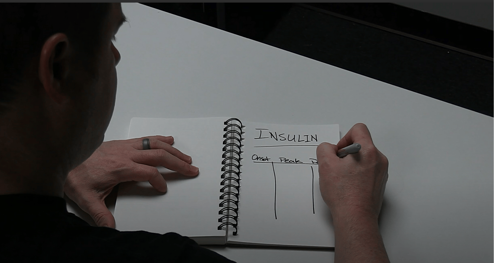 INSULIN . . . Life Saver or Life Taker How Insulin Works